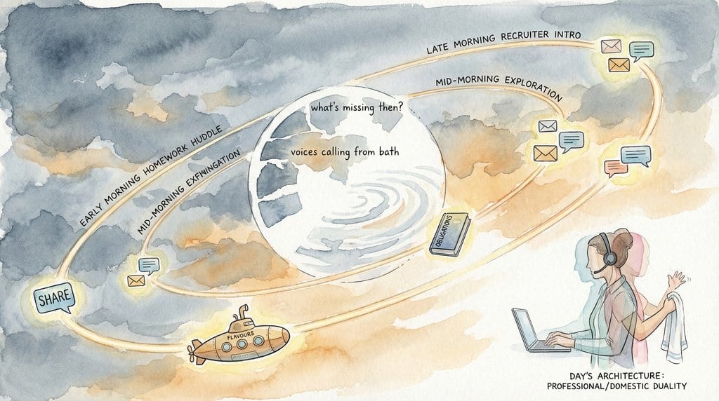 Orbits Within the Ordinary